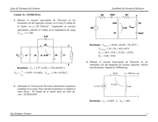 Guía de Teoremas de Circuitos Academia de Circuitos Eléctricos
Rita Rodríguez Márquez 1
Unidad II.- TEOREMAS:
1. Obtener el circuito equivalente de Thevenin en las
terminales a-b del siguiente circuito, en el cual el voltaje de
la fuente es: VtSenvfv .2220 ; Empleando el circuito
equivalente, calcular el voltaje en la impedancia de carga
 iZ ac 22arg
Resultado: ViVTH  64.6938.792.657.2 ;
 i
y
ZTH 163.0439.0
1
11
; ][67.646.1arg ViV ac 
2. Aplicando en Teorema de Thevenin, determinar la potencia
compleja en la carga, Para calcular la potencia se emplea el
valor eficaz. El voltaje de la fuente tiene un valor de:
tVSentv 1028.28)( 
Resultado: ViV picoTH  457049.4949.49. ;
ViV eficazTH  455.493535.
 1926.325.105.30 iZTH ;
iPCL 04.404.4 
3. Obtener el circuito Equivalente de Thevenin en las
terminales a-b del diagrama de circuito siguiente: utilizar
una frecuencia angular de 1000rad/seg.
mH3
mH6
A01.0


mH2.0

 a
b
segrad /1000
Resultado: iVvTH 28.0 y  iZTH 3
 
