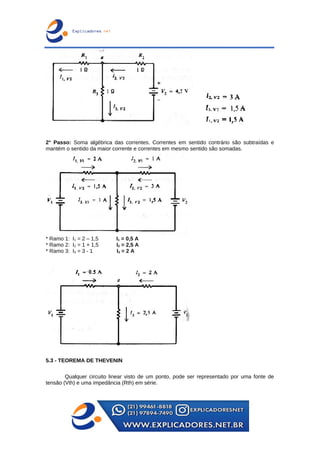 2° Passo: Soma algébrica das correntes. Correntes em sentido contrário são subtraídas e
mantém o sentido da maior corrente e correntes em mesmo sentido são somadas.
* Ramo 1: I1 = 2 – 1,5 I1 = 0,5 A
* Ramo 2: I2 = 1 + 1,5 I2 = 2,5 A
* Ramo 3: I3 = 3 - 1 I3 = 2 A
5.3 - TEOREMA DE THEVENIN
Qualquer circuito linear visto de um ponto, pode ser representado por uma fonte de
tensão (Vth) e uma impedância (Rth) em série.
 