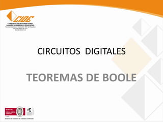 CIRCUITOS DIGITALES

TEOREMAS DE BOOLE

 