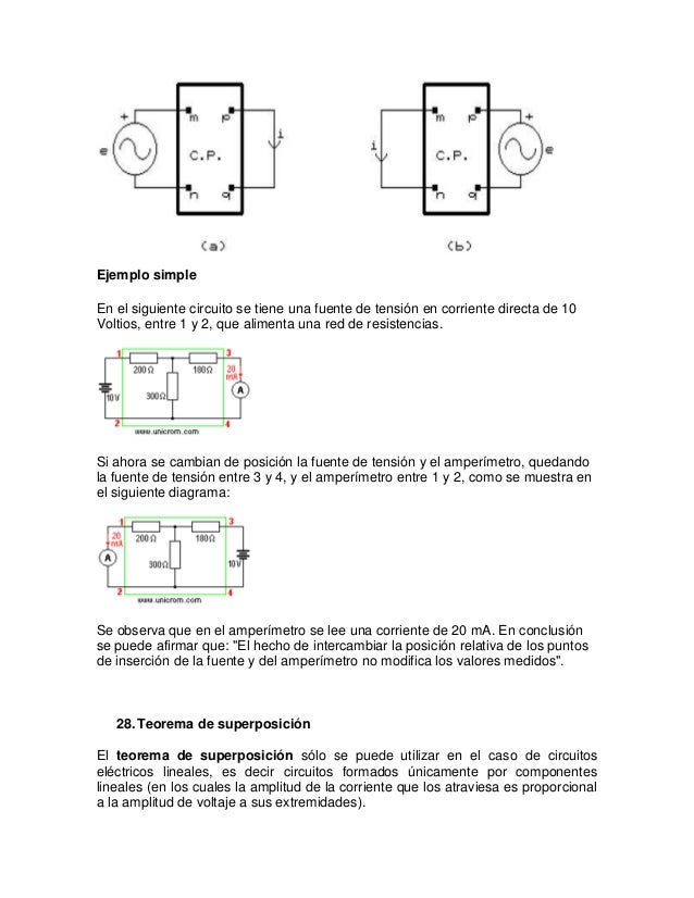 Teoremas de circuito eléctricos