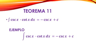 TEOREMA 11
• 𝐜𝐬𝐜 𝒙 ∙ 𝐜𝐨𝐭 𝒙 𝒅𝒙 = − 𝐜𝐬𝐜 𝒙 + 𝒄
EJEMPLO
𝐜𝐬𝐜 𝒙 ∙ 𝐜𝐨𝐭 𝒙 𝒅𝒙 = − 𝐜𝐬𝐜 𝒙 + 𝒄
 