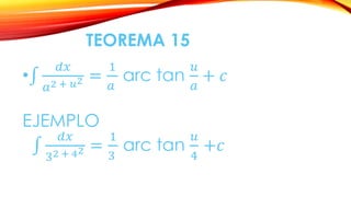 TEOREMA 15
•
𝑑𝑥
𝑎2 + 𝑢2 =
1
𝑎
arc tan
𝑢
𝑎
+ 𝑐
EJEMPLO
𝑑𝑥
32 + 42 =
1
3
arc tan
𝑢
4
+𝑐
 