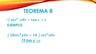 TEOREMA 8
• 𝒔𝒆𝒄 𝟐
𝒙𝒅𝒙 = 𝐭𝐚𝐧 𝒙 + 𝒄
EJEMPLO
𝟏𝟖𝒔𝒆𝒄 𝟐
𝒙𝒅𝒙 = 𝟏𝟖 𝒔𝒆𝒄 𝟐
𝒙𝒅𝒙
19 tan x +𝒄
 