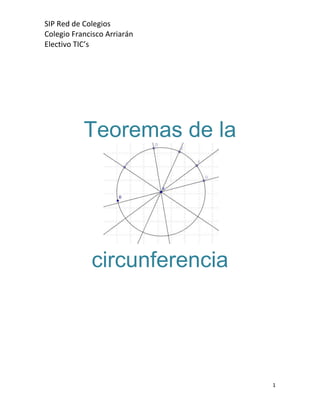 SIP Red de Colegios
Colegio Francisco Arriarán
Electivo TIC’s
1
Teoremas de la
circunferencia
 