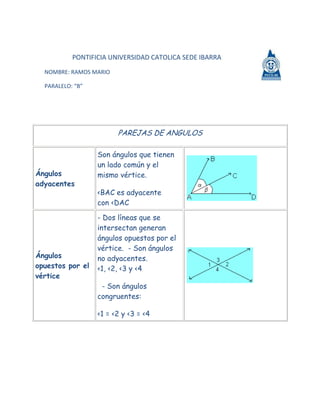 5101590-109220PONTIFICIA UNIVERSIDAD CATOLICA SEDE IBARRA<br />NOMBRE: RAMOS MARIO<br />PARALELO: “B”<br />PAREJAS DE ANGULOSÁngulos  adyacentes Son ángulos que tienen un lado común y el mismo vértice.    <BAC es adyacente con <DAC Ángulos opuestos por el vértice - Dos líneas que se intersectan generan ángulos opuestos por el vértice.  - Son ángulos no adyacentes.   <1, <2, <3 y <4   - Son ángulos   congruentes:  <1 = <2 y <3 = <4Ángulos complementarios - Es un tipo especial de ángulo adyacente cuya particularidad es que suman 90°.     El <BAC es adyacente al <DAC y viceversa.Ángulos suplementarios - Es un tipo especial de ángulo adyacente cuya particularidad es que suman 180°.     El <BAC es adyacente al <DAC y viceversa.<br /> <br />Ángulos formados por rectas paralelas cortadas por una transversal.     <br /> <br />Tipos de ángulos formados Ángulos correspondientes entre paralelas.  1 = 5 2 = 6 3 = 7 4 = 8 Ángulos alternos entre paralelas. 1 = 7 2 = 8 3 = 54 = 6 Son suplementarios Ángulos contrarios o conjugados.1  6 2  5 3  8 4  7  Ángulos colaterales.1  8 2  7 3  6 4  5 <br />Teorema  de Ángulos<br />Todo circulo queda dividido en dos partes iguales por su diámetro.<br />Los ángulos básicos del triangulo isósceles son iguales.<br />Los ángulos opuestos por el vértice que forman al cortarse una recta son iguales.<br />Si dos triángulos son tales que dos ángulos y un lado de uno de ellos son iguales a los del otro triángulo, ambos triángulos don congruentes.<br />Todo ángulo inscrito en una semicircunferencia es un ángulo recto.<br />