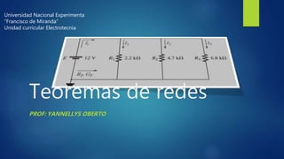 Teoremas de redes
PROF: YANNELLYS OBERTO
Universidad Nacional Experimenta
“Francisco de Miranda”
Unidad curricular Electrotecnia
 