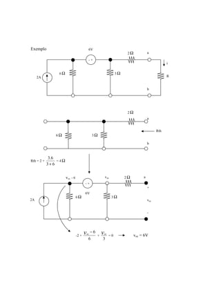 Exemplo
Rth = 2 +
63
6.3
+
= 4 Ω
-2 +
6
6−voc
+
3
voc
= 0 voc = 6V
- +
R
i
a
b
2 Ω
3 Ω
6V
6 Ω
2A
6 Ω
2 Ω
3 Ω
a
Rth
b
a
- +
3 Ω
2 Ω
6 Ω
2A
voc - 6
6V
voc
+
voc
-
 