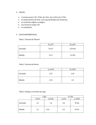 Teoremas de thevenin y norton