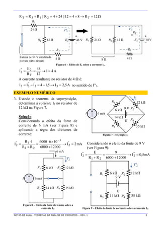 NOTAS DE AULA - TEOREMAS DA ANÁLISE DE CIRCUITOS – REV. 1 3
 12R8412||244R||RRR T213T
Figura 6 – Efeito de E2 sobre a corrente I3.
A4I
12
48
R
E
I
T
2''
3 
A corrente resultante no resistor de 4 Ω é:
A5,2I5,14III 3
'
3
''
33  no sentido de I”3.
EXEMPLO NUMÉRICO
3. Usando o teorema da superposição,
determinar a corrente I2 no resistor de
12 kΩ na Figura 7.
Solução:
Considerando o efeito da fonte de
corrente de 6 mA (ver Figura 8) e
aplicando a regra dos divisores de
corrente: Figura 7 – Exemplo 3.
mA2I
120006000
1066000
RR
IR
I '
2
3
21
1'
2 







Considerando o efeito da fonte de 9 V
(ver Figura 9):
Figura 8 – Efeito da fonte de tensão sobre a
corrente I2.
mA5,0I
120006000
9
RR
E
I ''
2
21
''
2 




Figura 9 – Efeito da fonte de corrente sobre a corrente I2.
 