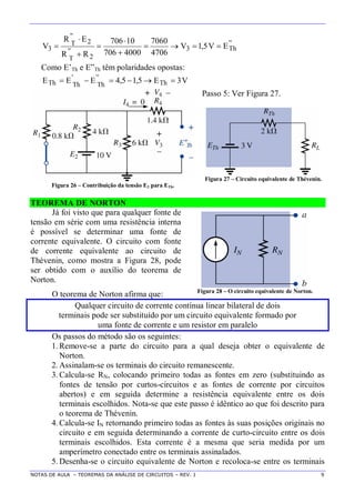 NOTAS DE AULA – TEOREMAS DA ANÁLISE DE CIRCUITOS – REV. 1 9
''
Th3
2
''
T
2
''
T
3 EV5,1V
4706
7060
4000706
10706
RR
ER
V 






Como E’Th e E”Th têm polaridades opostas:
V3E5,15,4EEE Th
''
Th
'
ThTh 
Figura 26 – Contribuição da tensão E2 para ETh.
Passo 5: Ver Figura 27.
Figura 27 – Circuito equivalente de Thévenin.
TEOREMA DE NORTON
Já foi visto que para qualquer fonte de
tensão em série com uma resistência interna
é possível se determinar uma fonte de
corrente equivalente. O circuito com fonte
de corrente equivalente ao circuito de
Thévenin, como mostra a Figura 28, pode
ser obtido com o auxílio do teorema de
Norton.
O teorema de Norton afirma que: Figura 28 – O circuito equivalente de Norton.
Qualquer circuito de corrente contínua linear bilateral de dois
terminais pode ser substituído por um circuito equivalente formado por
uma fonte de corrente e um resistor em paralelo
Os passos do método são os seguintes:
1. Remove-se a parte do circuito para a qual deseja obter o equivalente de
Norton.
2. Assinalam-se os terminais do circuito remanescente.
3. Calcula-se RN, colocando primeiro todas as fontes em zero (substituindo as
fontes de tensão por curtos-circuitos e as fontes de corrente por circuitos
abertos) e em seguida determine a resistência equivalente entre os dois
terminais escolhidos. Nota-se que este passo é idêntico ao que foi descrito para
o teorema de Thévenin.
4. Calcula-se IN retornando primeiro todas as fontes às suas posições originais no
circuito e em seguida determinando a corrente de curto-circuito entre os dois
terminais escolhidos. Esta corrente é a mesma que seria medida por um
amperímetro conectado entre os terminais assinalados.
5. Desenha-se o circuito equivalente de Norton e recoloca-se entre os terminais
 