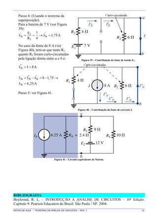 NOTAS DE AULA – TEOREMAS DA ANÁLISE DE CIRCUITOS – REV. 1 12
Passo 4: (Usando o teorema da
superposição).
Para a bateria de 7 V (ver Figura
39):
' '1
N N
1
E 7
I I 1,75A
R 4
   
No caso da fonte de 8 A (ver
Figura 40), tem-se que tanto R1
quanto R2 foram curto-circuitadas
pela ligação direta entre a e b e: Figura 39 – Contribuição da fonte de tensão E1.
''
NI I 8A 
'' '
N N N
N
I I I 8 1,75
I 6,25A
    

Passo 5: ver Figura 41.
Figura 40 – Contribuição da fonte de corrente I.
Figura 41 – Circuito equivalente de Norton.
BIBLIOGRAFIA
Boylestad, R. L. – INTRODUÇÃO À ANÁLISE DE CIRCUITOS – 10ª Edição.
Capítulo 9. Pearson Education do Brasil. São Paulo / SP. 2004.
 