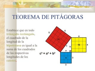 TEOREMA DE PITÁGORAS
Establece que en todo
triángulo rectángulo,
el cuadrado de la
longitud de la
hipotenusa es igual a la
suma de los cuadrados
de las respectivas
longitudes de los
catetos.
 