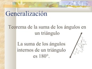 Generalización
1
2
3
Teorema de la suma de los ángulos en
un triángulo
La suma de los ángulos
internos de un triángulo
es 180°.
 