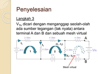 Penyelesaian
Langkah 3
VTh dicari dengan menganggap seolah-olah
ada sumber tegangan (tak nyata) antara
terminal A dan B dan sebuah mesh virtual
1 2
I1
I2
(I1 - I2)
(I1 - I2)
Mesh virtual
 