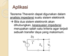 Aplikasi
Teorema Thevenin dapat digunakan dalam
analisis impedansi suatu sistem elektronik
 Bila dua sistem elektronik akan
dihubungkan, kesesuaian impedansi
merupakan salah satu kriteria agar terjadi
sebuah transfer daya yang maksimum.
 