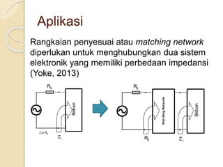 Aplikasi
Rangkaian penyesuai atau matching network
diperlukan untuk menghubungkan dua sistem
elektronik yang memiliki perbedaan impedansi
(Yoke, 2013)
 