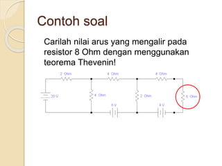 Contoh soal
Carilah nilai arus yang mengalir pada
resistor 8 Ohm dengan menggunakan
teorema Thevenin!
 