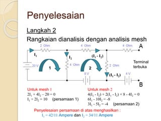 Penyelesaian
Langkah 2
Rangkaian dianalisis dengan analisis mesh
1 2
I1
I2
(I1 - I2)
(I1 - I2)
Terminal
terbuka
Untuk mesh 1
2I1 + 4I2 – 20 = 0
I1 + 2I2 = 10 (persamaan 1)
Untuk mesh 2
4(I1 - I2) + 2(I1 - I2) + 8 - 4I2 = 0
6I1 - 10I2 = -8
3I1 - 5I2 = -4 (persamaan 2)
Penyelesaian persamaan di atas menghasilkan :
I1 = 42/11 Ampere dan I2 = 34/11 Ampere
 