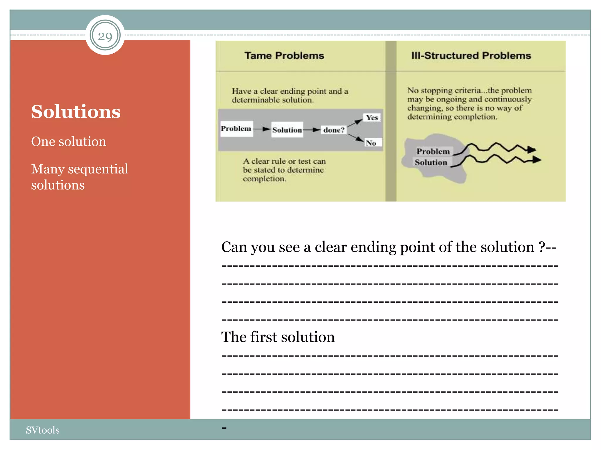 29




 Solutions
 One solution

 Many sequential
 solutions



                   Can you see a clear ending point of the solution ?--
                   ------------------------------------------------------------
                   ------------------------------------------------------------
                   ------------------------------------------------------------
                   ------------------------------------------------------------
                   The first solution
                   ------------------------------------------------------------
                   ------------------------------------------------------------
                   ------------------------------------------------------------
                   ------------------------------------------------------------
SVtools            -
 