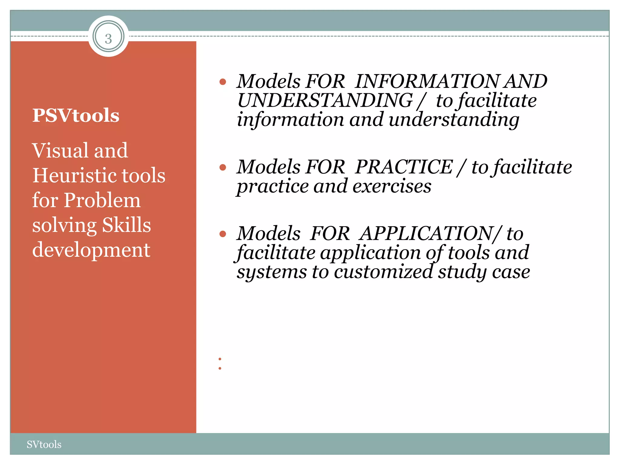 3


                    Models FOR INFORMATION AND
                       UNDERSTANDING / to facilitate
 PSVtools              information and understanding
 Visual and
                    Models FOR PRACTICE / to facilitate
 Heuristic tools       practice and exercises
 for Problem
 solving Skills     Models FOR APPLICATION/ to
 development           facilitate application of tools and
                       systems to customized study case



                   
                   




SVtools
 