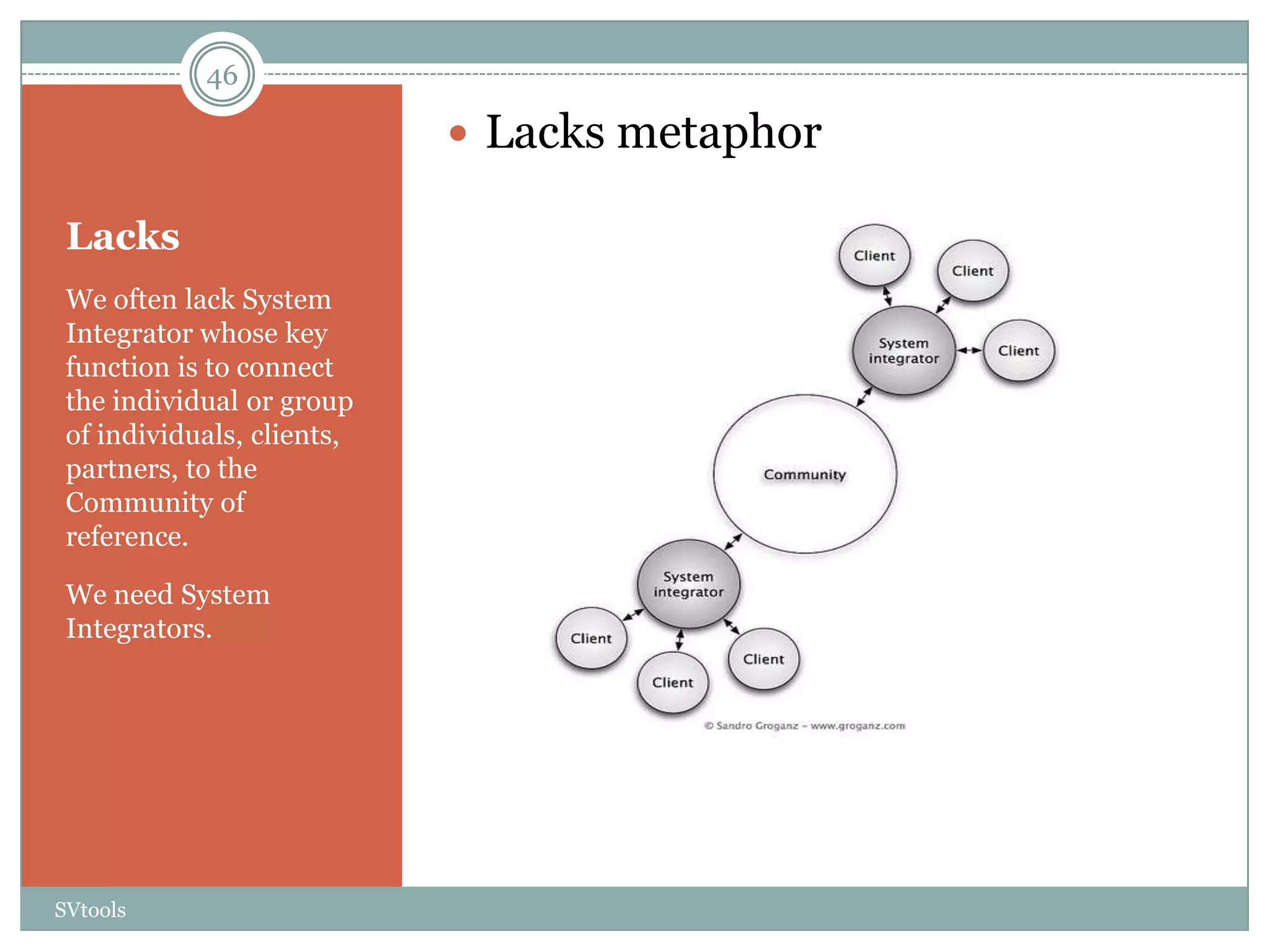 46

                             Lacks metaphor

 Lacks
 We often lack System
 Integrator whose key
 function is to connect
 the individual or group
 of individuals, clients,
 partners, to the
 Community of
 reference.

 We need System
 Integrators.




SVtools
 