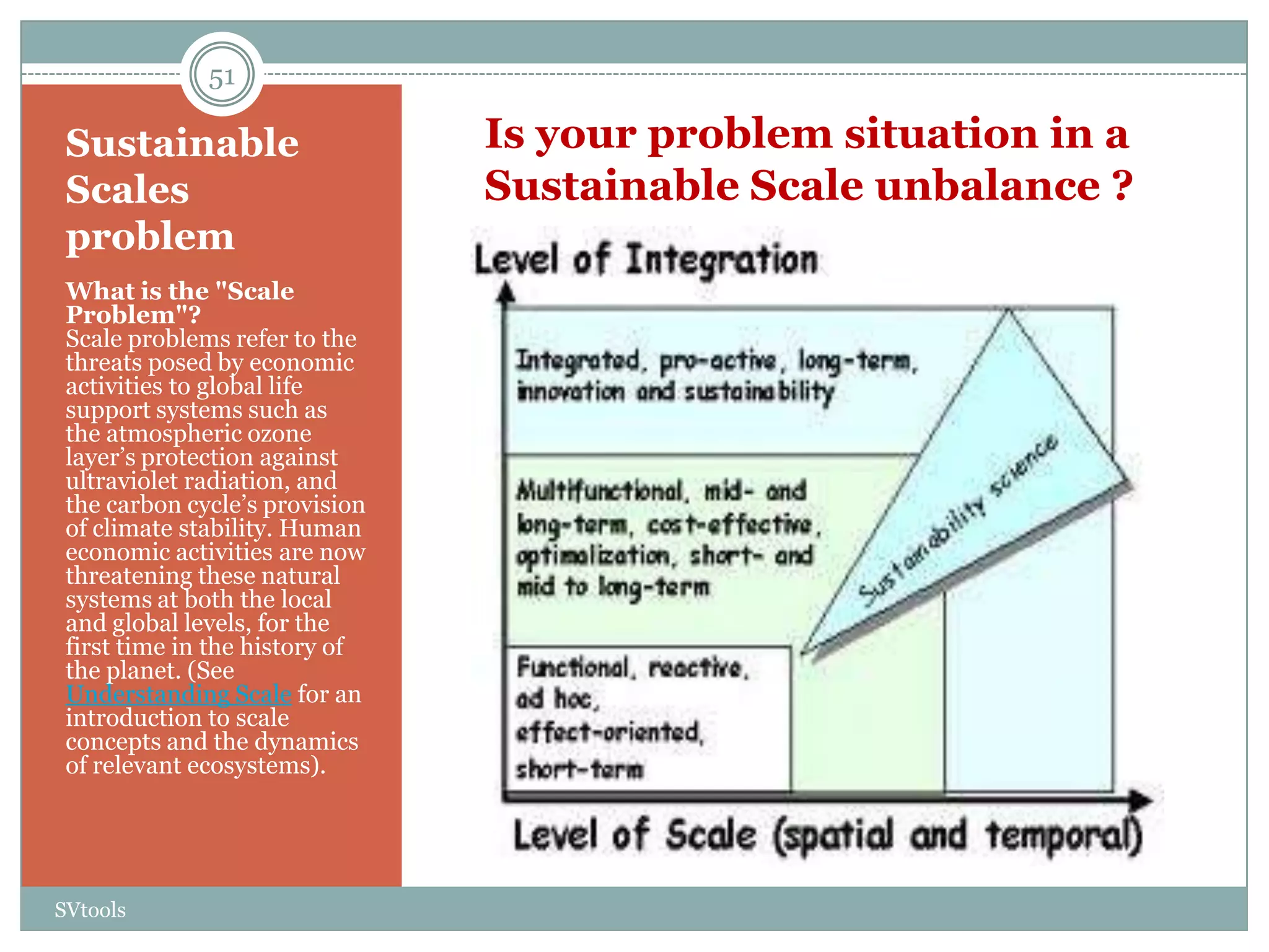 51

 Sustainable                    Is your problem situation in a
 Scales                         Sustainable Scale unbalance ?
 problem
 What is the "Scale
 Problem"?
 Scale problems refer to the
 threats posed by economic
 activities to global life
 support systems such as
 the atmospheric ozone
 layer’s protection against
 ultraviolet radiation, and
 the carbon cycle’s provision
 of climate stability. Human
 economic activities are now
 threatening these natural
 systems at both the local
 and global levels, for the
 first time in the history of
 the planet. (See
 Understanding Scale for an
 introduction to scale
 concepts and the dynamics
 of relevant ecosystems).




SVtools
 