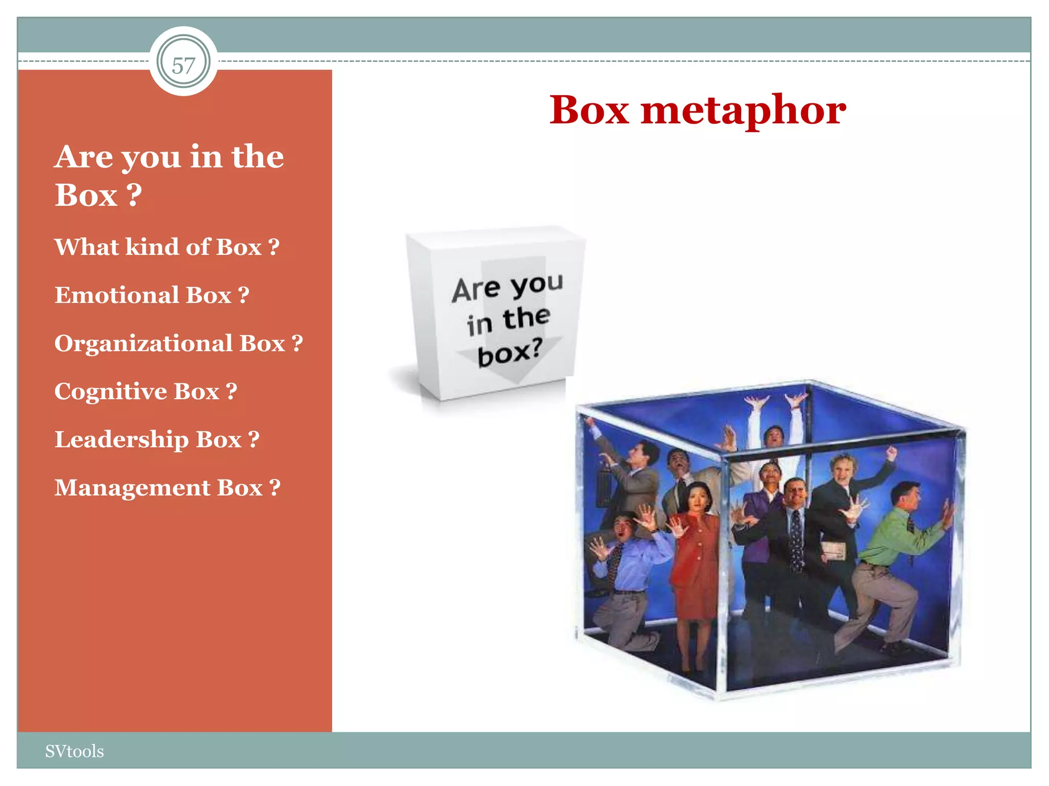 57

                        Box metaphor
 Are you in the
 Box ?
 What kind of Box ?

 Emotional Box ?

 Organizational Box ?

 Cognitive Box ?

 Leadership Box ?

 Management Box ?




SVtools
 