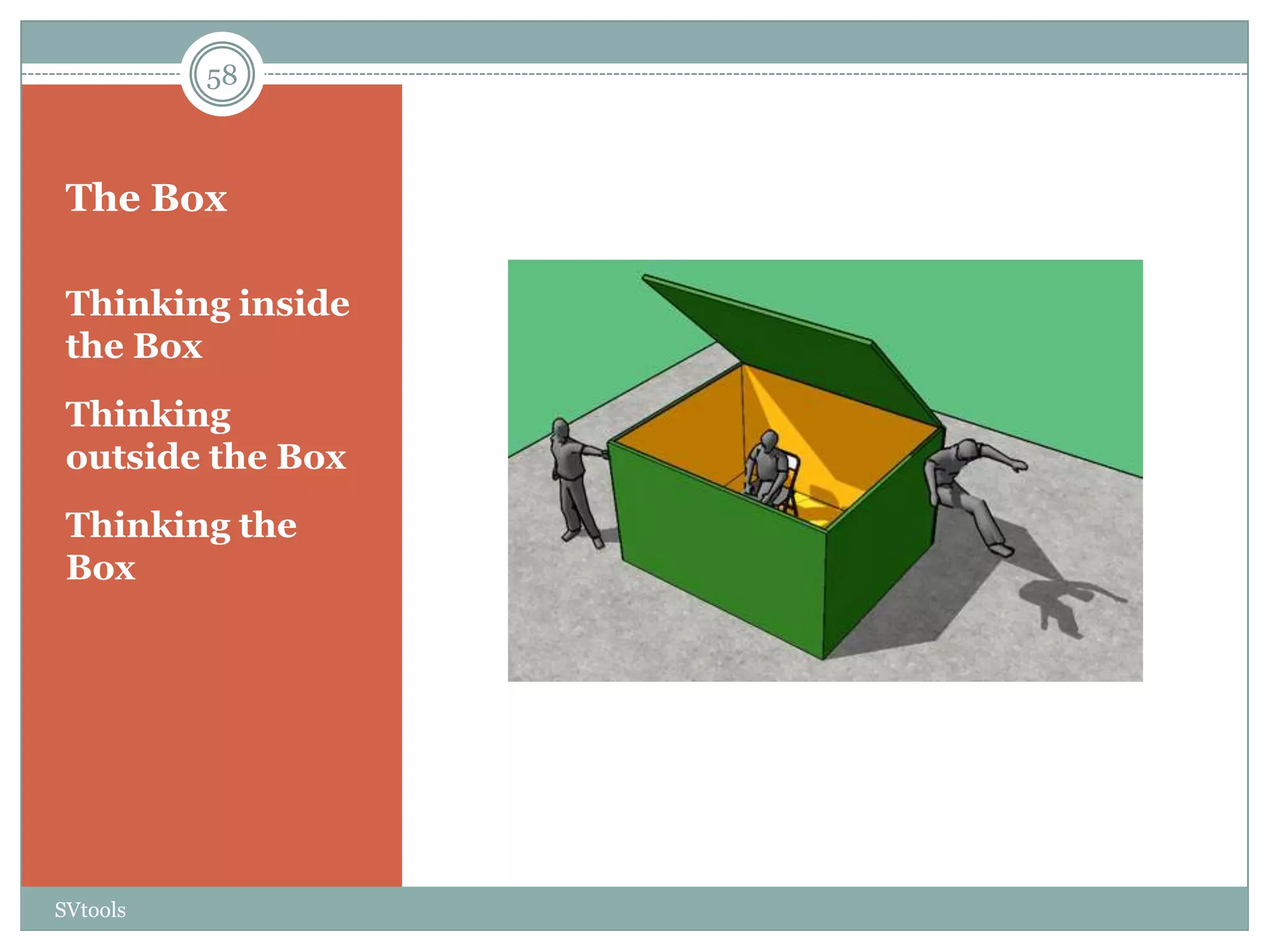 58



 The Box

 Thinking inside
 the Box
 Thinking
 outside the Box
 Thinking the
 Box




SVtools
 