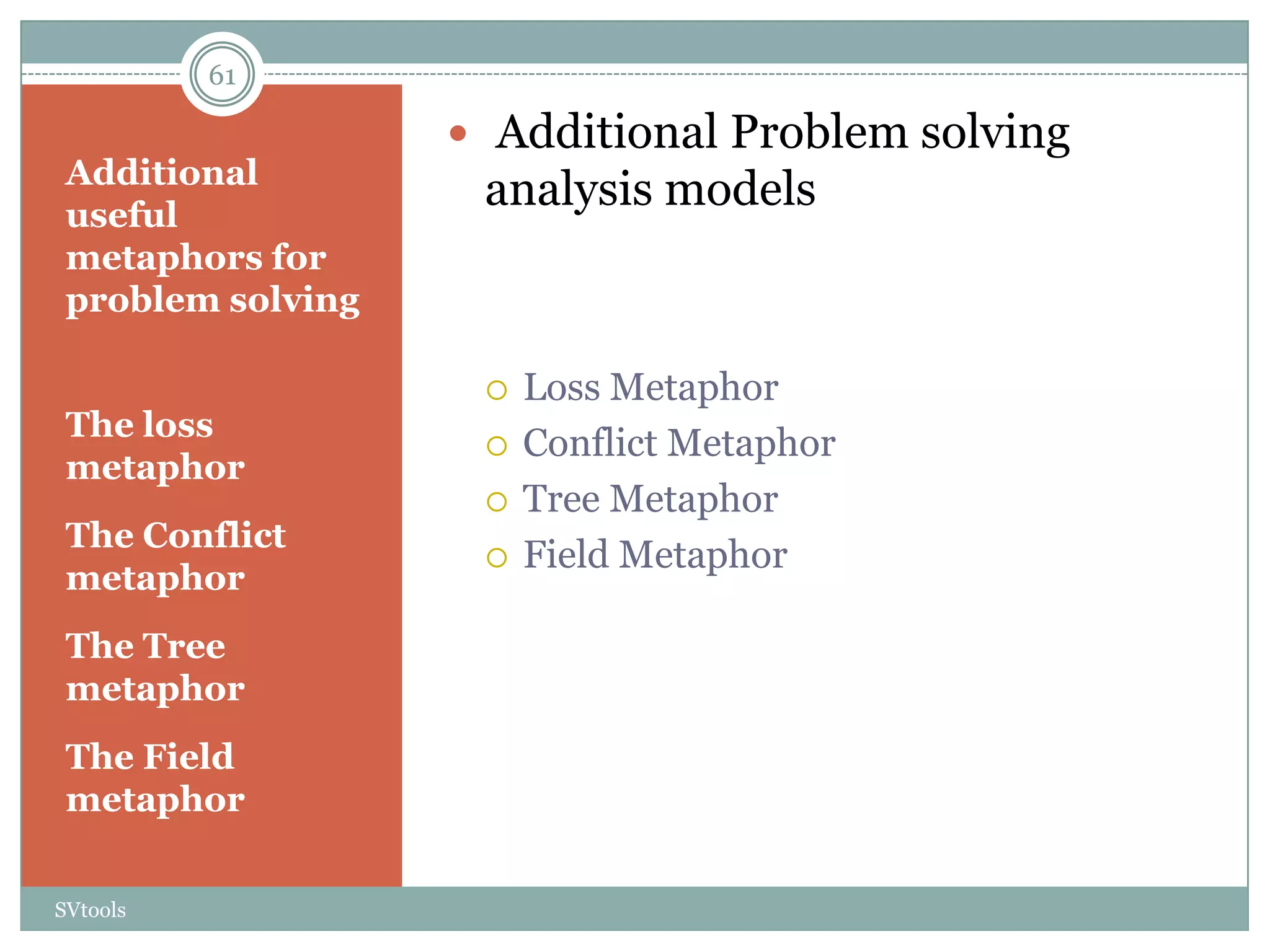 61

                    Additional Problem solving
 Additional
 useful
                    analysis models
 metaphors for
 problem solving

                       Loss Metaphor
 The loss
                       Conflict Metaphor
 metaphor
                       Tree Metaphor
 The Conflict
                       Field Metaphor
 metaphor
 The Tree
 metaphor
 The Field
 metaphor

SVtools
 