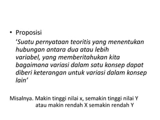 • Proposisi
  ‘Suatu pernyataan teoritis yang menentukan
  hubungan antara dua atau lebih
  variabel, yang memberitahukan kita
  bagaimana variasi dalam satu konsep dapat
  diberi keterangan untuk variasi dalam konsep
  lain’

Misalnya. Makin tinggi nilai x, semakin tinggi nilai Y
          atau makin rendah X semakin rendah Y
 