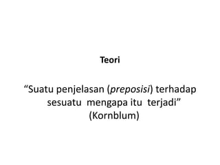 Teori


“Suatu penjelasan (preposisi) terhadap
     sesuatu mengapa itu terjadi”
              (Kornblum)
 