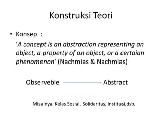 Konstruksi Teori
• Konsep :
  ‘A concept is an abstraction representing an
  object, a property of an object, or a certaian
  phenomenon’ (Nachmias & Nachmias)

     Observeble                            Abstract

        Misalnya. Kelas Sosial, Solidaritas, Institusi,dsb.
 