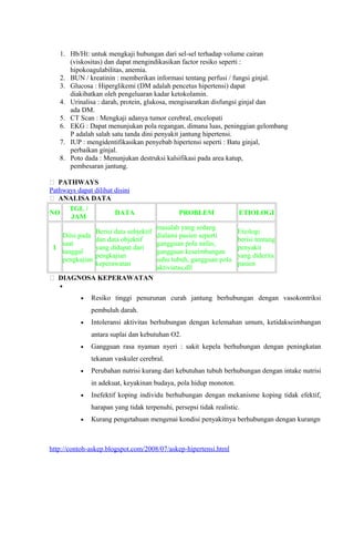 1. Hb/Ht: untuk mengkaji hubungan dari sel-sel terhadap volume cairan
(viskositas) dan dapat mengindikasikan factor resiko seperti :
hipokoagulabilitas, anemia.
2. BUN / kreatinin : memberikan informasi tentang perfusi / fungsi ginjal.
3. Glucosa : Hiperglikemi (DM adalah pencetus hipertensi) dapat
diakibatkan oleh pengeluaran kadar ketokolamin.
4. Urinalisa : darah, protein, glukosa, mengisaratkan disfungsi ginjal dan
ada DM.
5. CT Scan : Mengkaji adanya tumor cerebral, encelopati
6. EKG : Dapat menunjukan pola regangan, dimana luas, peninggian gelombang
P adalah salah satu tanda dini penyakit jantung hipertensi.
7. IUP : mengidentifikasikan penyebab hipertensi seperti : Batu ginjal,
perbaikan ginjal.
8. Poto dada : Menunjukan destruksi kalsifikasi pada area katup,
pembesaran jantung.
 PATHWAYS
Pathways dapat dilihat disini
 ANALISA DATA
NO
TGL /
JAM
DATA PROBLEM ETIOLOGI
1
Diisi pada
saat
tanggal
pengkajian
Berisi data subjektif
dan data objektif
yang didapat dari
pengkajian
keperawatan
masalah yang sedang
dialami pasien seperti
gangguan pola nafas,
gangguan keseimbangan
suhu tubuh, gangguan pola
aktiviatas,dll
Etiologi
berisi tentang
penyakit
yang diderita
pasien
 DIAGNOSA KEPERAWATAN
•
• Resiko tinggi penurunan curah jantung berhubungan dengan vasokontriksi
pembuluh darah.
• Intoleransi aktivitas berhubungan dengan kelemahan umum, ketidakseimbangan
antara suplai dan kebutuhan O2.
• Gangguan rasa nyaman nyeri : sakit kepela berhubungan dengan peningkatan
tekanan vaskuler cerebral.
• Perubahan nutrisi kurang dari kebutuhan tubuh berhubungan dengan intake nutrisi
in adekuat, keyakinan budaya, pola hidup monoton.
• Inefektif koping individu berhubungan dengan mekanisme koping tidak efektif,
harapan yang tidak terpenuhi, persepsi tidak realistic.
• Kurang pengetahuan mengenai kondisi penyakitnya berhubungan dengan kurangn
http://contoh-askep.blogspot.com/2008/07/askep-hipertensi.html
 