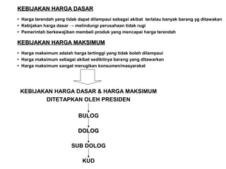KEBIJAKAN HARGA DASAR
• Harga terendah yang tidak dapat dilampaui sebagai akibat terlalau banyak barang yg ditawakan
• Kebijakan harga dasar → melindungi perusahaan tidak rugi
• Pemerintah berkewajiban membeli produk yang mencapai harga terendah

KEBIJAKAN HARGA MAKSIMUM
• Harga maksimum adalah harga tertinggi yang tidak boleh dilampaui
• Harga maksimum sebagai akibat sedikitnya barang yang ditawarkan
• Harga maksimum sangat merugikan konsumen/masyarakat

KEBIJAKAN HARGA DASAR & HARGA MAKSIMUM
DITETAPKAN OLEH PRESIDEN
BULOG
DOLOG
SUB DOLOG
KUD

 