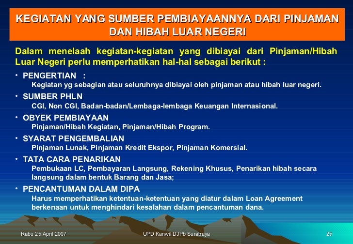 Teori Anggaran Berbasis Kinerja