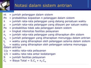 Notasi dalam sistem antrian
 nt = jumlah pelanggan dalam sistem
 Pn = probabilitas kepastian n pelanggan dalam sistem
 λ = jumlah rata-rata pelanggan yang datang persatuan waktu
 µ = jumlah rata-rata pelanggan yang dilayani per satuan waktu
 Po = probabilitas tidak ada pelanggan dalam sistem
 p = tingkat intensitas fasilitas pelayanan
 nt = jumlah rata-rata pelanggan yang diharapkan dlm sistem
 nq = jumlah pelanggan yang diharapkan menunggu dalam antrian
 tt = waktu yang diharapkan oleh pelanggan selama dalam sistem
 tq = waktu yang diharapkan oleh pelanggan selama menunggu
dalam antrian
 1/µ = waktu rata-rata pelayanan
 1/λ = waktu rata-rata antar kedatangan
 S = jumlah fasilitas pelayanan
 Ct = Biaya Total = S.Cs + nt.Cw
 