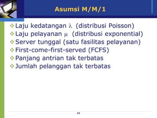 22
Asumsi M/M/1
Laju kedatangan  (distribusi Poisson)
Laju pelayanan  (distribusi exponential)
Server tunggal (satu fasilitas pelayanan)
First-come-first-served (FCFS)
Panjang antrian tak terbatas
Jumlah pelanggan tak terbatas
 
