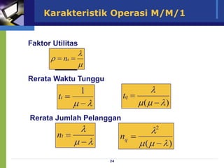 24
Karakteristik Operasi M/M/1
Faktor Utilitas
Rerata Waktu Tunggu
Rerata Jumlah Pelanggan


 =




=
L


 =


 =


 =




=
t
n
)
(
2





=
q
n
)
( 




=
q
t


 =
= s
n

 
=
1
t
t
 