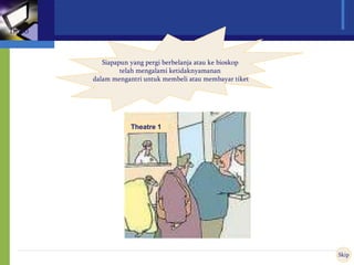 Theatre 1
Siapapun yang pergi berbelanja atau ke bioskop
telah mengalami ketidaknyamanan
dalam mengantri untuk membeli atau membayar tiket
Skip
Intro
 