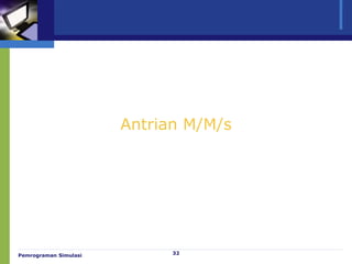 32
Antrian M/M/s
Pemrograman Simulasi
 