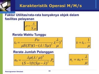 34
Karakteristik Operasi M/M/s
Faktor Utilitas/rata-rata banyaknya objek dalam
fasilitas pelayanan
Rerata Waktu Tunggu
Rerata Jumlah Pelanggan



.
M
=



= L
Lq



.
M
=



.
M
=

1

= q
t t
t
S
q
S
S
S
Po
t )
.(
)
/
(
1
)(
!
( 2




 
=



.
S
=



= q
t n
n
0
2
.
)
(
)!
1
(
)
/
(
P
S
S
n
S
q







=
Pemrograman Simulasi
 