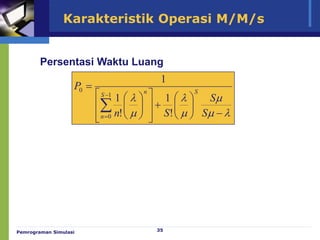 35
Karakteristik Operasi M/M/s
Persentasi Waktu Luang

































=


= S
S
S
n
P S
S
n
n
!
1
!
1
1
1
0
0
Pemrograman Simulasi
 