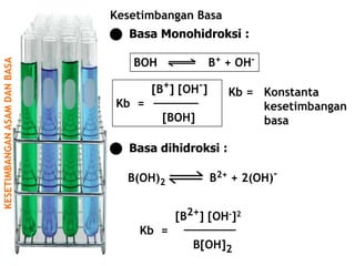 teori-asam-basa.ppt