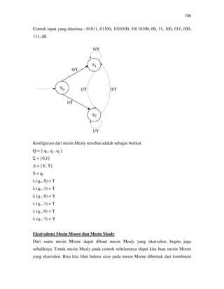 106
Contoh input yang diterima : 01011, 01100, 1010100, 10110100, 00, 11, 100, 011, 000,
111, dll.
q
q
q
Konfigurasi dari mesin Mealy tersebut adalah sebagai berikut.
Q = { q0 , q1 , q2 }
Σ = {0,1}
∆ = {Y, T}
S = q0
λ (q0 , 0) = T
λ (q0 , 1) = T
λ (q1 , 0) = Y
λ (q1 , 1) = T
λ (q2 , 0) = T
λ (q2 , 1) = Y
Ekuivalensi Mesin Moore dan Mesin Mealy
Dari suatu mesin Moore dapat dibuat mesin Mealy yang ekuivalen, begitu juga
sebaliknya. Untuk mesin Mealy pada contoh sebelumnya dapat kita buat mesin Moore
yang ekuivalen. Bisa kita lihat bahwa state pada mesin Moore dibentuk dari kombinasi
0/Y
0/T
0/T1/T
1/T
1/Y
0
1
2
 