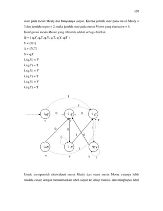 107
state pada mesin Mealy dan banyaknya output. Karena jumlah state pada mesin Mealy =
3 dan jumlah output = 2, maka jumlah state pada mesin Moore yang ekuivalen = 6.
Konfigurasi mesin Moore yang dibentuk adalah sebagai berikut.
Q = { q0Y, q0T, q1Y, q1T, q2Y, q2T }
Σ = {0,1}
∆ = {Y,T}
S = q0T
λ (q0Y) = Y
λ (q0T) = T
λ (q1Y) = Y
λ (q1T) = T
λ (q2Y) = Y
λ (q2T) = T
q q q
q q q
Untuk memperoleh ekuivalensi mesin Mealy dari suatu mesin Moore caranya lebih
mudah, cukup dengan menambahkan label output ke setiap transisi, dan menghapus label
0T 1T
0Y 1Y
2T
2Y
T T T
Y Y Y
1
1
0 0
0
0
0
01
1
1
1
 