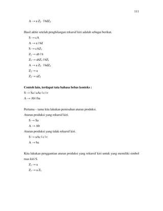 111
A → a Z2 | bdZ2
Hasil akhir setelah penghilangan rekursif kiri adalah sebagai berikut.
S → cA
A → a | bd
S → cAZ1
Z1 → ab | b
Z1 → abZ1 | bZ1
A → a Z2 | bdZ2
Z2 → a
Z2 → aZ2
Contoh lain, terdapat tata bahasa bebas konteks :
S → Sa | aAc | c | є
A → Ab | ba
Pertama – tama kita lakukan pemisahan aturan produksi.
Aturan produksi yang rekursif kiri.
S → Sa
A → Ab
Aturan produksi yang tidak rekursif kiri.
S → aAc | c | є
A → ba
Kita lakukan penggantian aturan produksi yang rekursif kiri untuk yang memiliki simbol
ruas kiri S.
Z1 → a
Z1 → a Z1
 