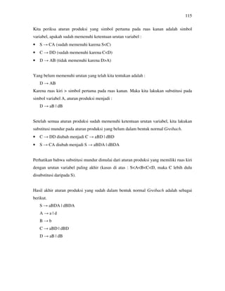 115
Kita periksa aturan produksi yang simbol pertama pada ruas kanan adalah simbol
variabel, apakah sudah memenuhi ketentuan urutan variabel :
• S → CA (sudah memenuhi karena S<C)
• C → DD (sudah memenuhi karena C<D)
• D → AB (tidak memenuhi karena D>A)
Yang belum memenuhi urutan yang telah kita tentukan adalah :
D → AB
Karena ruas kiri > simbol pertama pada ruas kanan. Maka kita lakukan substitusi pada
simbol variabel A, aturan produksi menjadi :
D → aB | dB
Setelah semua aturan produksi sudah memenuhi ketentuan urutan variabel, kita lakukan
substitusi mundur pada aturan produksi yang belum dalam bentuk normal Greibach.
• C → DD diubah menjadi C → aBD | dBD
• S → CA diubah menjadi S → aBDA | dBDA
Perhatikan bahwa substitusi mundur dimulai dari aturan produksi yang memiliki ruas kiri
dengan urutan variabel paling akhir (kasus di atas : S<A<B<C<D, maka C lebih dulu
disubstitusi daripada S).
Hasil akhir aturan produksi yang sudah dalam bentuk normal Greibach adalah sebagai
berikut.
S → aBDA | dBDA
A → a | d
B → b
C → aBD | dBD
D → aB | dB
 