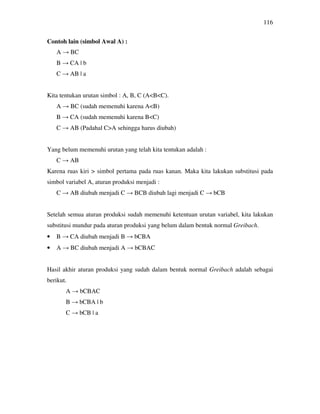 116
Contoh lain (simbol Awal A) :
A → BC
B → CA | b
C → AB | a
Kita tentukan urutan simbol : A, B, C (A<B<C).
A → BC (sudah memenuhi karena A<B)
B → CA (sudah memenuhi karena B<C)
C → AB (Padahal C>A sehingga harus diubah)
Yang belum memenuhi urutan yang telah kita tentukan adalah :
C → AB
Karena ruas kiri > simbol pertama pada ruas kanan. Maka kita lakukan substitusi pada
simbol variabel A, aturan produksi menjadi :
C → AB diubah menjadi C → BCB diubah lagi menjadi C → bCB
Setelah semua aturan produksi sudah memenuhi ketentuan urutan variabel, kita lakukan
substitusi mundur pada aturan produksi yang belum dalam bentuk normal Greibach.
• B → CA diubah menjadi B → bCBA
• A → BC diubah menjadi A → bCBAC
Hasil akhir aturan produksi yang sudah dalam bentuk normal Greibach adalah sebagai
berikut.
A → bCBAC
B → bCBA | b
C → bCB | a
 