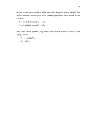 119
Setelah semua aturan produksi sudah memenuhi ketentuan urutan variabel, kita
lakukan substitusi mundur pada aturan produksi yang belum dalam bentuk normal
Greibach.
• S → AS diubah menjadi S → aAS
• S → AA diubah menjadi S → aAA
Hasil akhir aturan produksi yang sudah dalam bentuk normal Greibach adalah
sebagai berikut.
S → a | aAS | aAA
A → aA | a
 