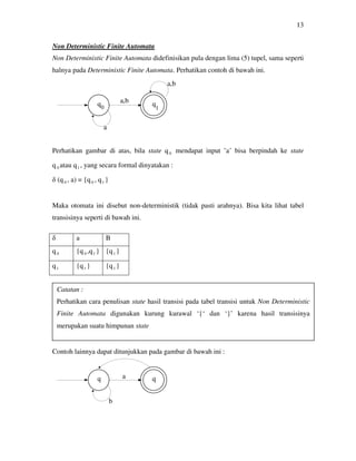 13
Non Deterministic Finite Automata
Non Deterministic Finite Automata didefinisikan pula dengan lima (5) tupel, sama seperti
halnya pada Deterministic Finite Automata. Perhatikan contoh di bawah ini.
Perhatikan gambar di atas, bila state q0 mendapat input ’a’ bisa berpindah ke state
q 0 atau q1 , yang secara formal dinyatakan :
δ (q0 , a) = {q0 , q1 }
Maka otomata ini disebut non-deterministik (tidak pasti arahnya). Bisa kita lihat tabel
transisinya seperti di bawah ini.
δ a B
q0 {q0 ,q1 } {q1 }
q1 {q1 } {q1 }
Contoh lainnya dapat ditunjukkan pada gambar di bawah ini :
0 1
a,b
a
a,b
Catatan :
Perhatikan cara penulisan state hasil transisi pada tabel transisi untuk Non Deterministic
Finite Automata digunakan kurung kurawal ‘{‘ dan ‘}’ karena hasil transisinya
merupakan suatu himpunan state
b
a
 